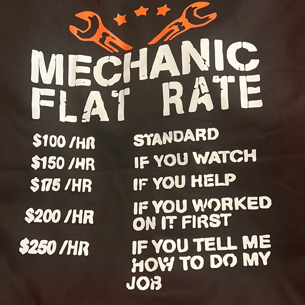 All 8 Men’s T Shirts